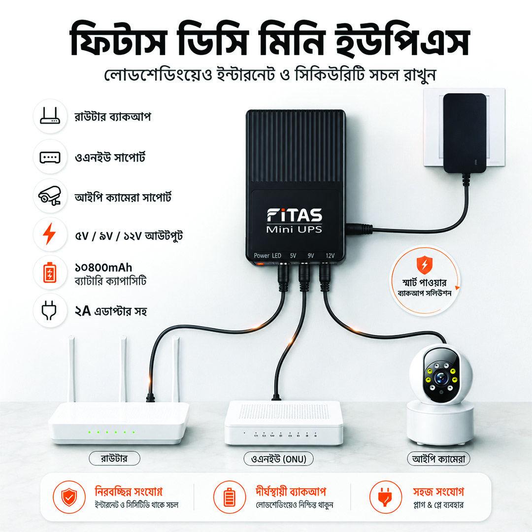 FiTAS TM95 DC Mini UPS 5V 9V 12V 12V With TYPE-C Fast Charging